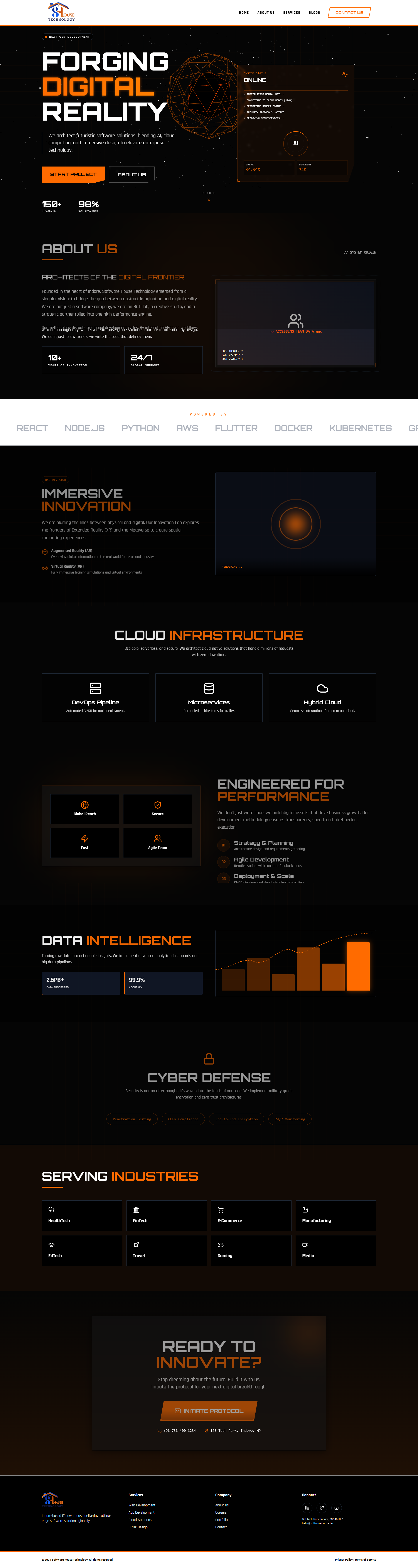 Software House Screenshot